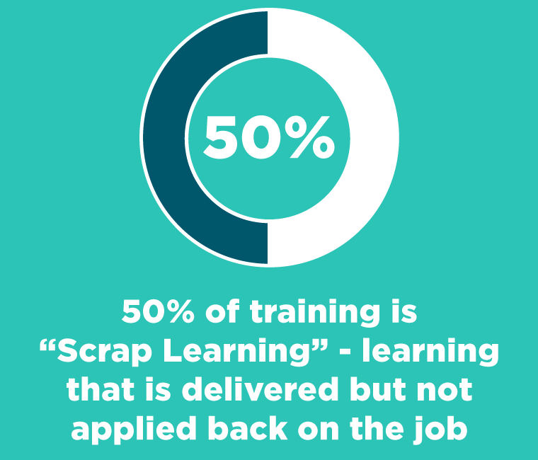 Scrap Learning